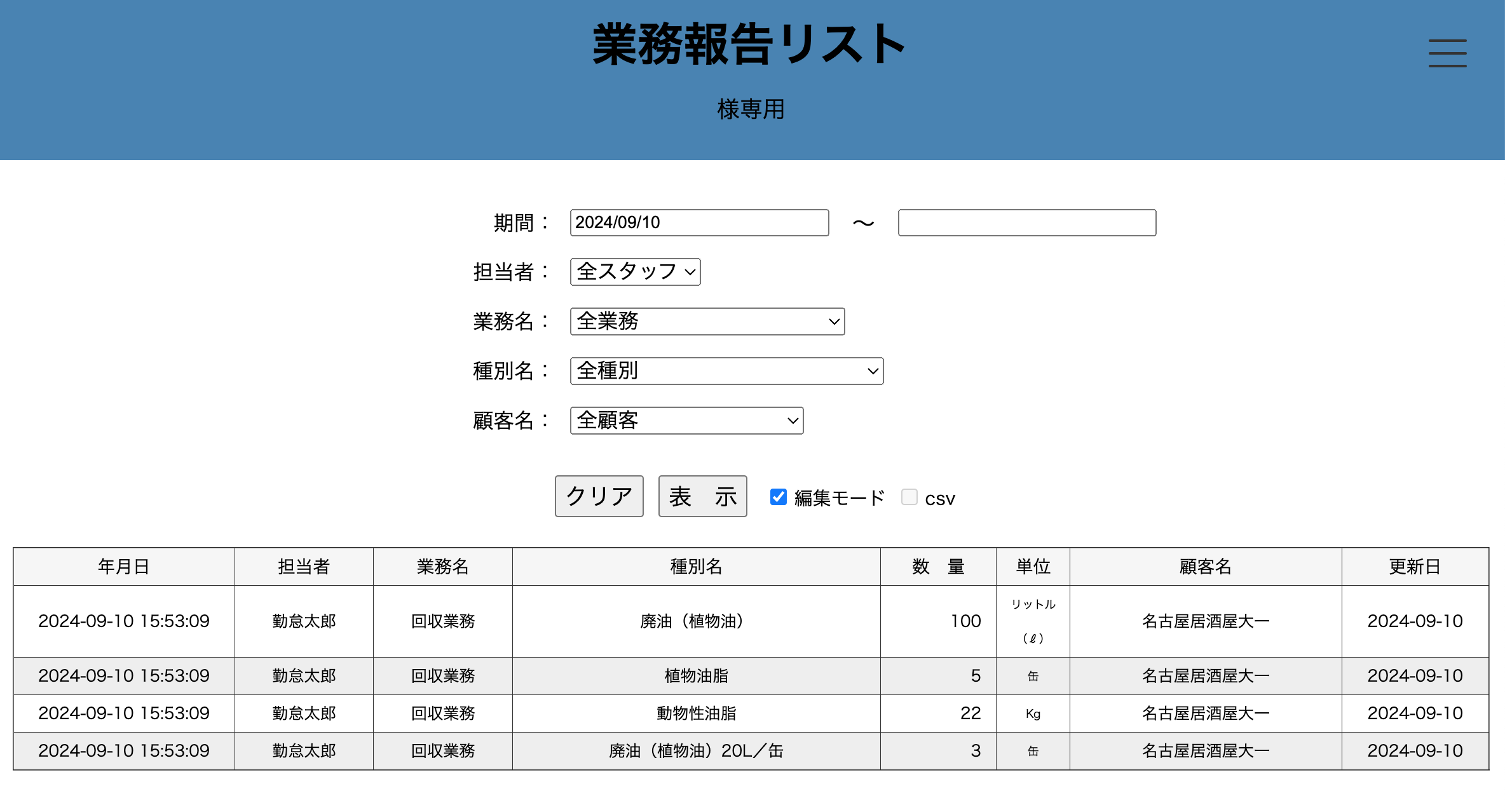 業務報告